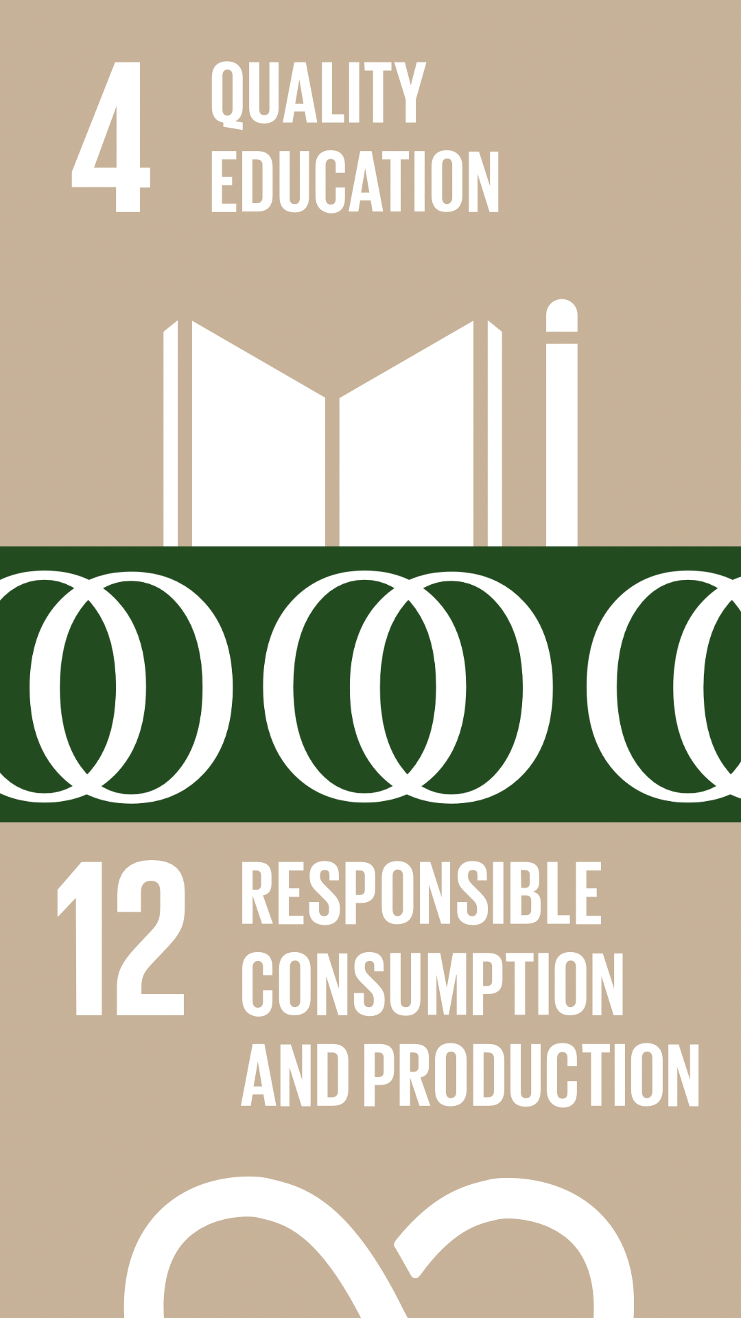 BAMOONs contribution on social development goals' Eco and social Footprint'